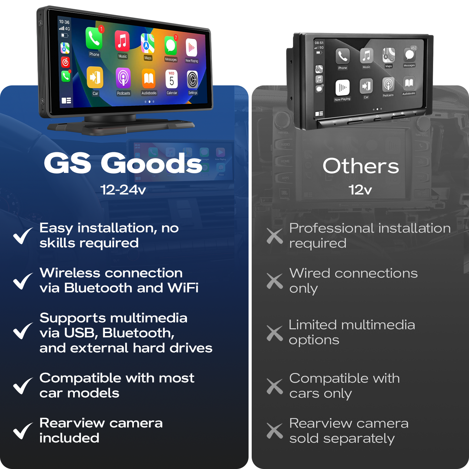GS Goods Carplay Screen