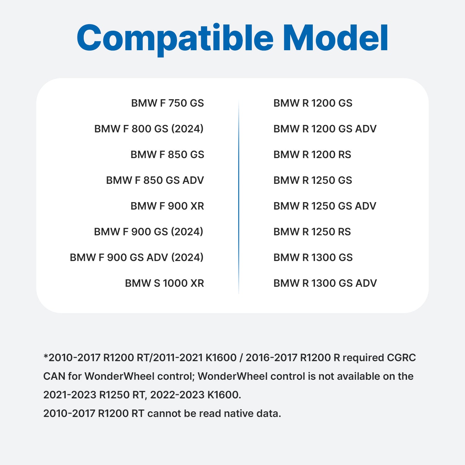 GS Goods BMW Motor Carplay