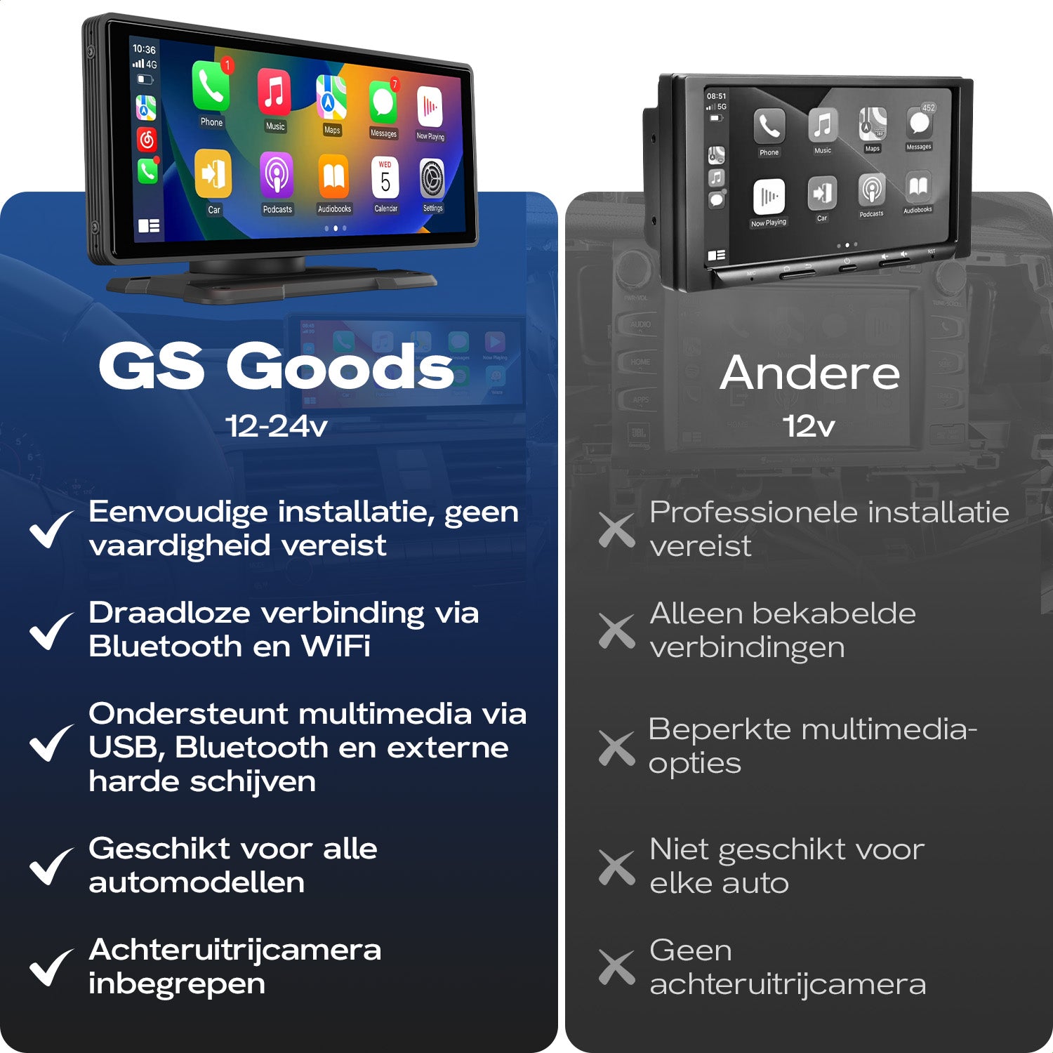 GS Goods Carplay Scherm - GS Goods